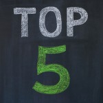 Top Blogs from myDrobo